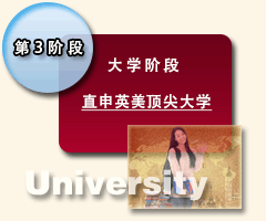 ѧҵ滮